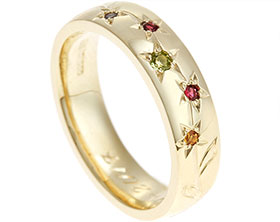 Designer jewellery