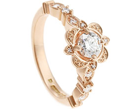 Designer jewellery