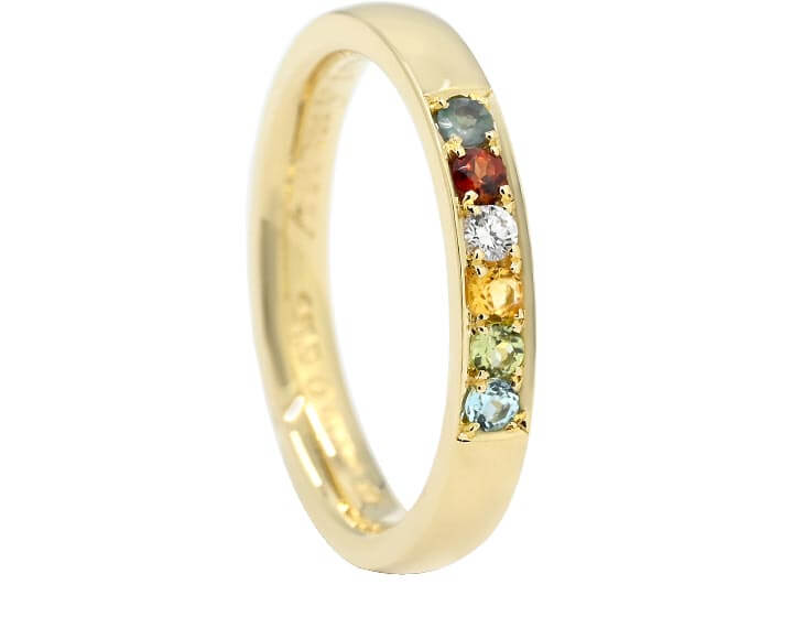 Vivienne's Birthstone Eternity Ring