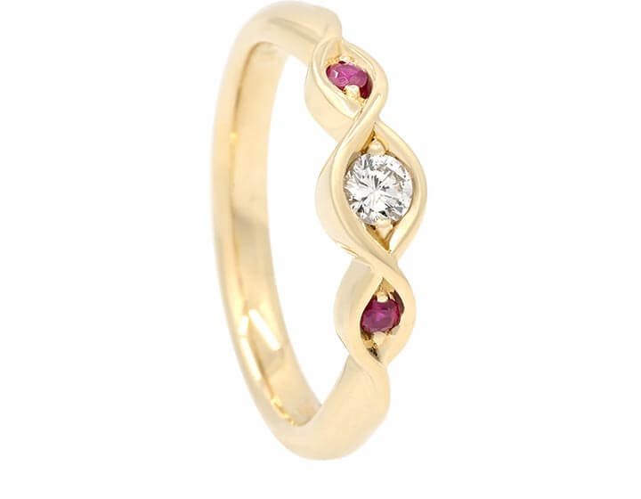 A Symbol of Union in Louise's Ring