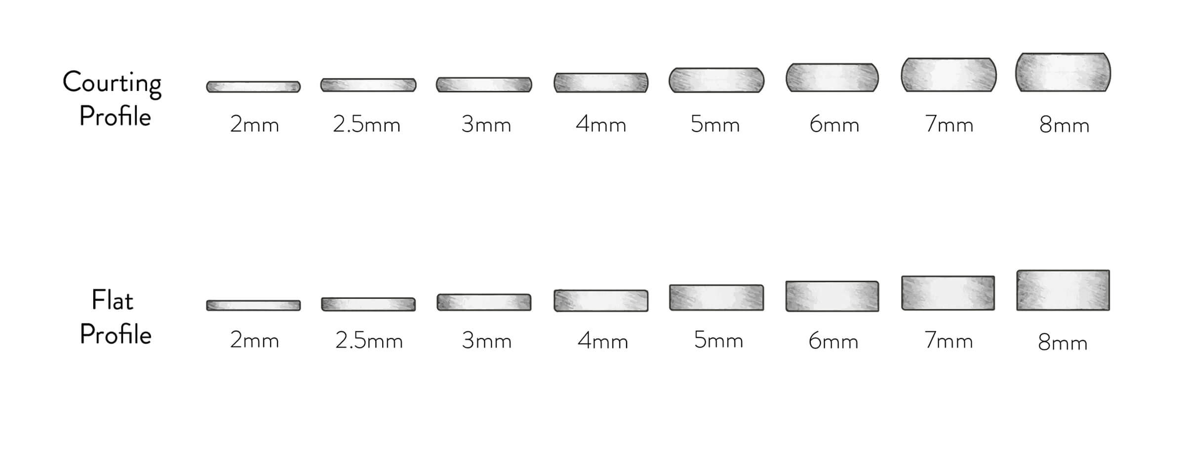 Wedding Ring Widths Harriet Kelsall